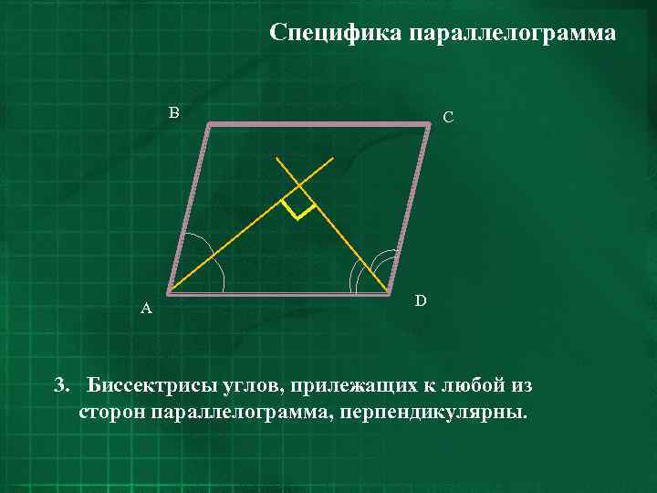 Специфика параллелограмма B A C D 3. Биссектрисы углов, прилежащих к любой из сторон