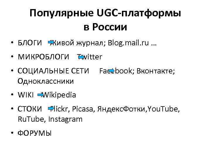 Популярные UGC-платформы в России • БЛОГИ Живой журнал; Blog. mail. ru … • МИКРОБЛОГИ