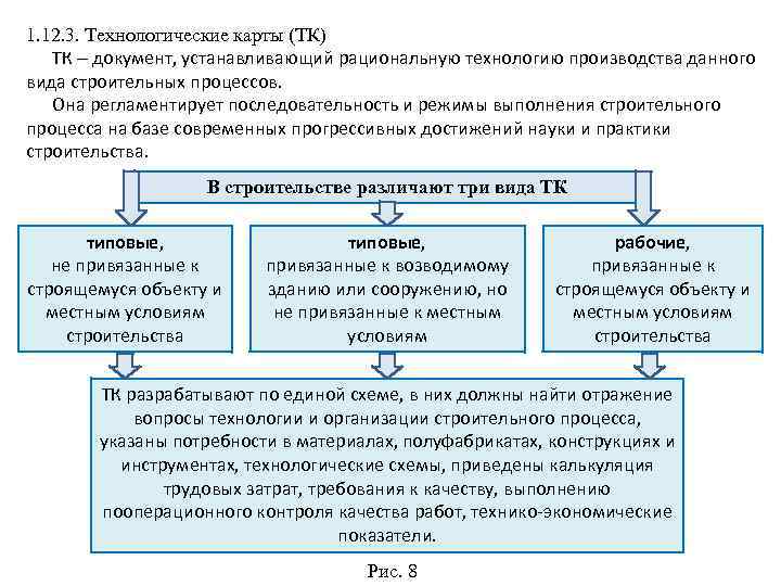 Вопросы технологии производства