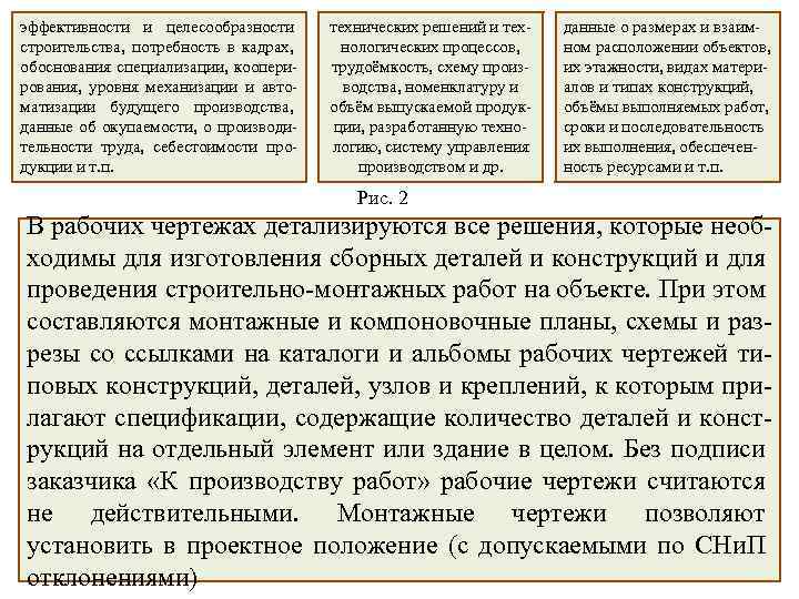 Обоснуйте целесообразность. Обоснование потребности в кадрах. Обоснование потребности в кадрах пример. Расчет обоснование потребности в кадрах. Обосновать потребности строительства в кадрах..