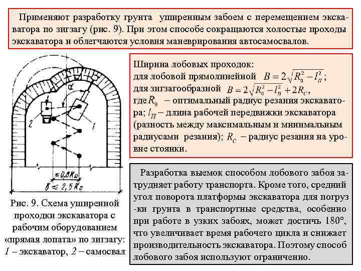 Схемы проходок экскаватора