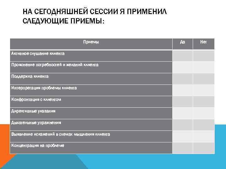 Проанализируйте фрагменты консультативной беседы по схеме 1 прочтите фрагмент консультативной беседы