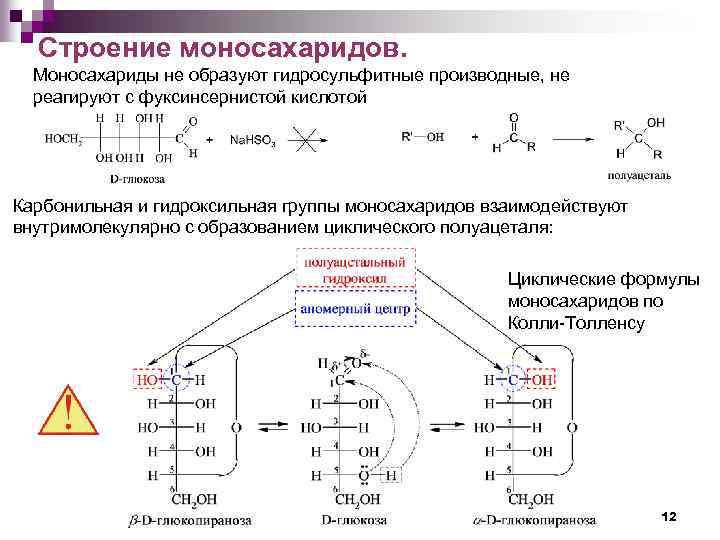 Строение моносахаридов. Моносахариды не образуют гидросульфитные производные, не реагируют с фуксинсернистой кислотой Карбонильная и