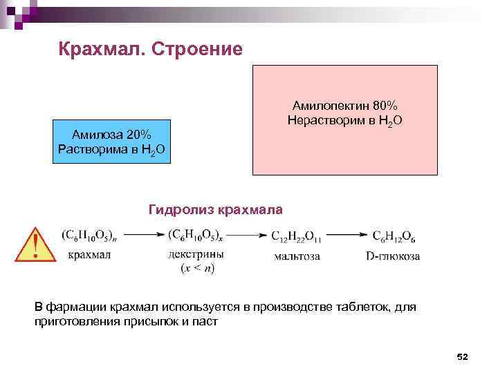 Крахмал. Строение Амилоза 20% Растворима в Н 2 О Амилопектин 80% Нерастворим в Н