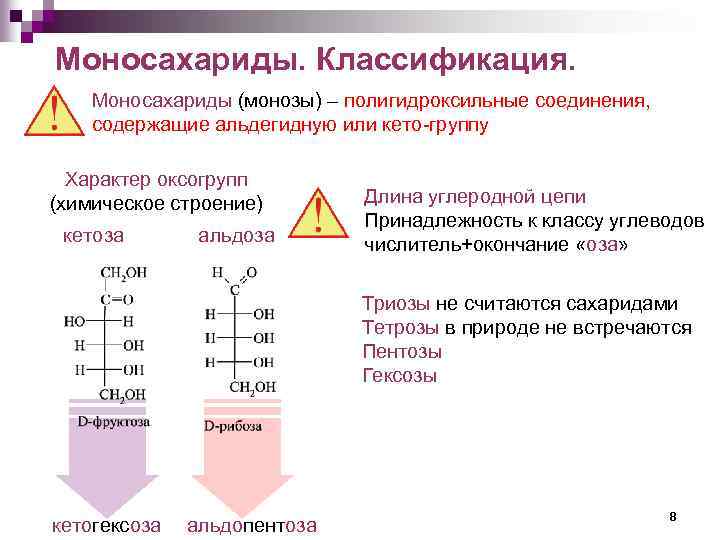 Моносахариды. Классификация. Моносахариды (монозы) – полигидроксильные соединения, содержащие альдегидную или кето-группу Характер оксогрупп (химическое