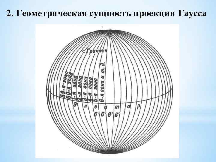 Масштаб изображения в проекции гаусса крюгера