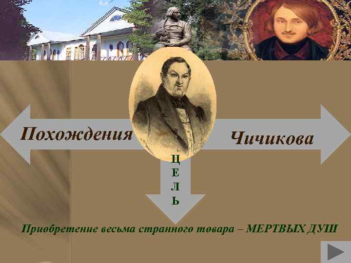 Похождения Чичикова Ц Е Л Ь Приобретение весьма странного товара – МЕРТВЫХ ДУШ 