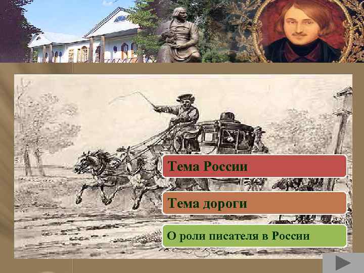 Тема России Тема дороги О роли писателя в России Тема дороги 