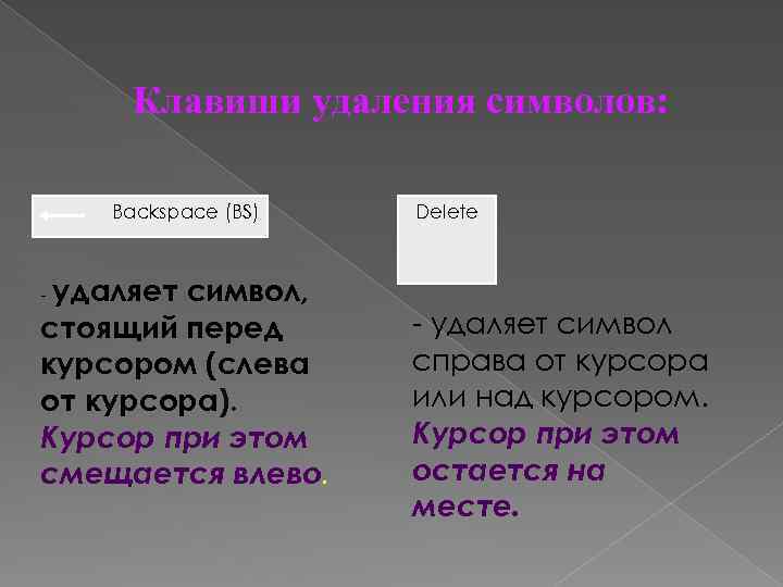 Какими двумя клавишами можно удалить символ. Удаляет символ слева от курсора клавиша. Клавиша которая удаляет символ справа от курсора. Клавиша Backspace удаляет символ слева от курсора. Удалить справа от курсора.