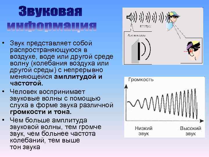  • Звук представляет собой распространяющуюся в воздухе, воде или другой среде волну (колебания