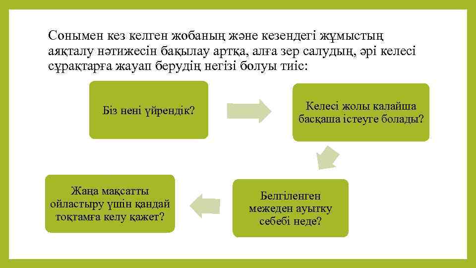 Сонымен кез келген жобаның және кезендегі жұмыстың аяқталу нәтижесін бақылау артқа, алға зер салудың,