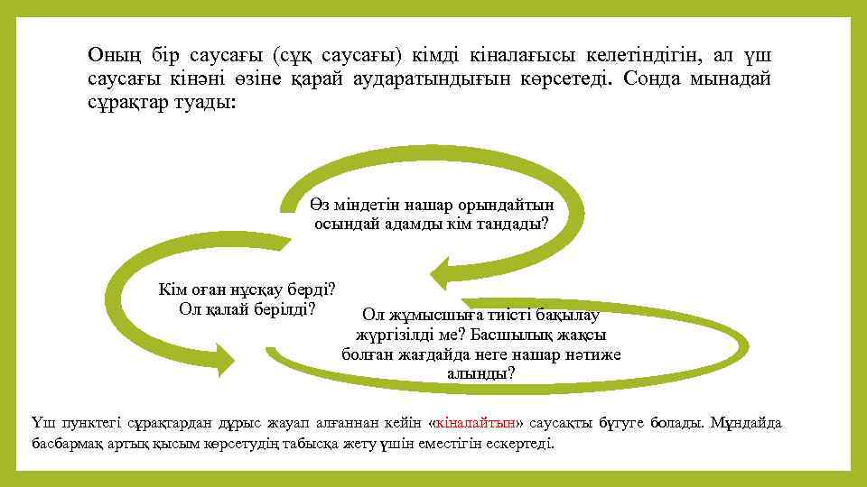 Оның бір саусағы (сұқ саусағы) кімді кіналағысы келетіндігін, ал үш саусағы кінәні өзіне қарай