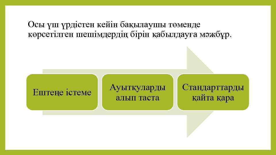 Осы үш үрдістен кейін бақылаушы төменде көрсетілген шешімдердің бірін қабылдауға мәжбұр. Ештеңе істеме Ауытқуларды