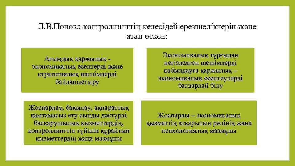 Л. В. Попова контроллингтің келесідей ерекшеліктерін және атап өткен: Ағымдық қаржылық экономикалық есептерді және