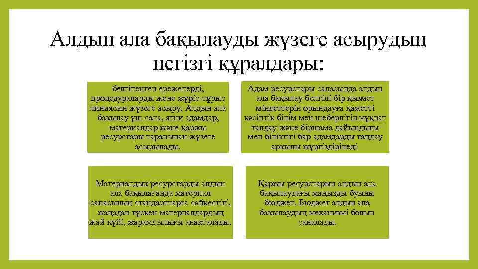 Алдын ала бақылауды жүзеге асырудың негізгі құралдары: белгіленген ережелерді, процедураларды және жүріс-тұрыс линиясын жүзеге