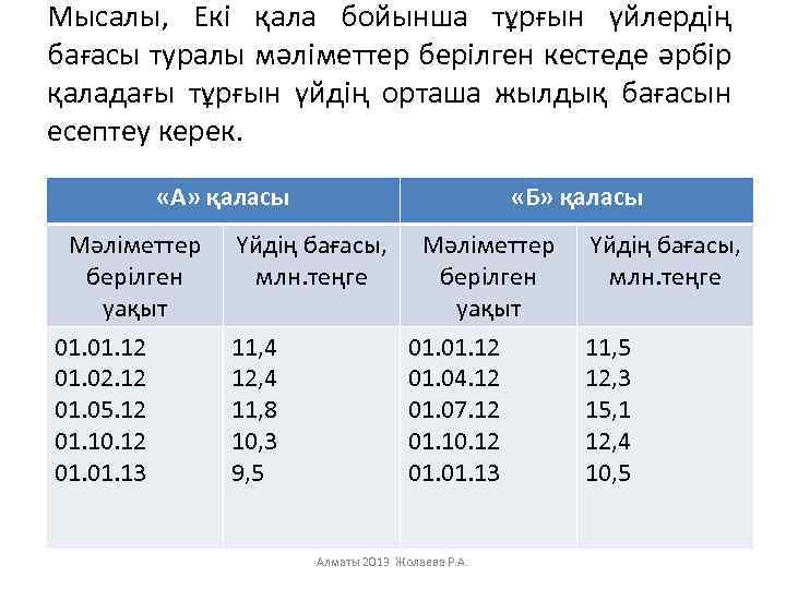 Мысалы, Екі қала бойынша тұрғын үйлердің бағасы туралы мәліметтер берілген кестеде әрбір қаладағы тұрғын