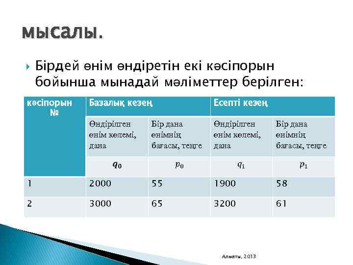 мысалы. Бірдей өнім өндіретін екі кәсіпорын бойынша мынадай мәліметтер берілген: кәсіпорын № Базалық кезең