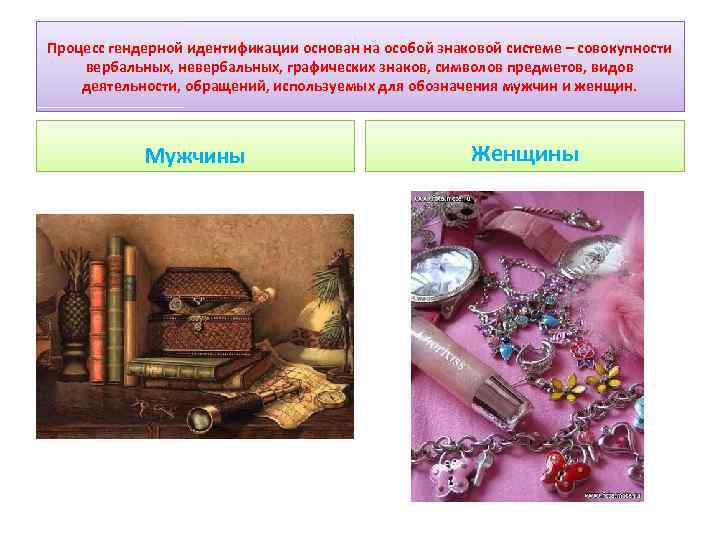 Процесс гендерной идентификации основан на особой знаковой системе – совокупности вербальных, невербальных, графических знаков,