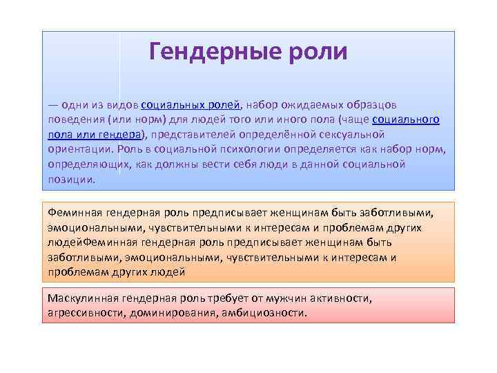 Набор ожидаемых образцов поведения для мужчин и женщин принятый в обществе