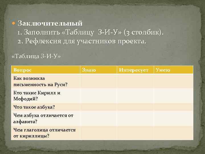  Заключительный 1. Заполнить «Таблицу З-И-У» (3 столбик). 2. Рефлексия для участников проекта. «Таблица