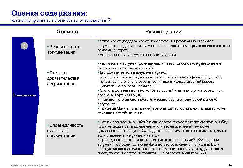 Оценка содержания: Какие аргументы принимать во внимание? Элемент 3 • Релевантность аргументации • Степень