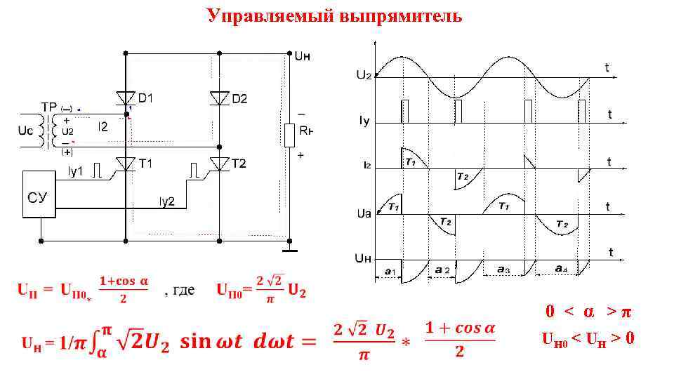 Управляющий выпрямитель