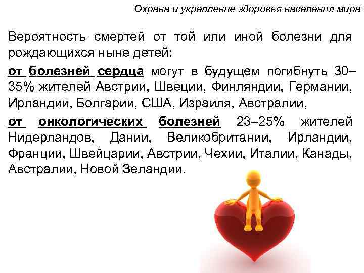 Охрана и укрепление здоровья населения мира Вероятность смертей от той или иной болезни для