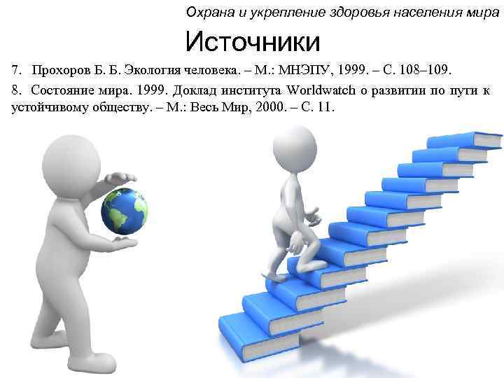 Охрана и укрепление здоровья населения мира Источники 7. Прохоров Б. Б. Экология человека. –
