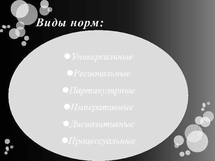 Виды норм: Универсальные Региональные Партикулярные Императивные Диспозитивные Процессуальные 