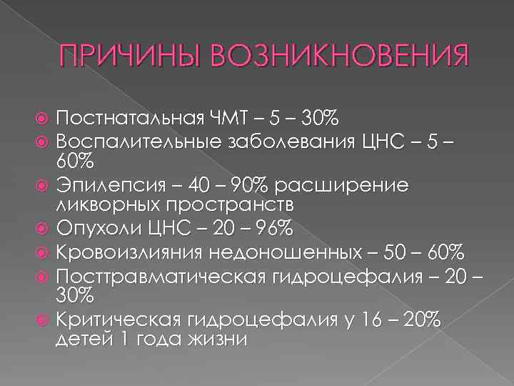 ПРИЧИНЫ ВОЗНИКНОВЕНИЯ Постнатальная ЧМТ – 5 – 30% Воспалительные заболевания ЦНС – 5 –