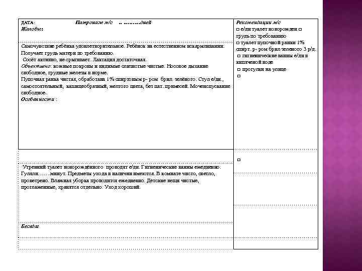 Схема дородового патронажа номер 1 заполненная