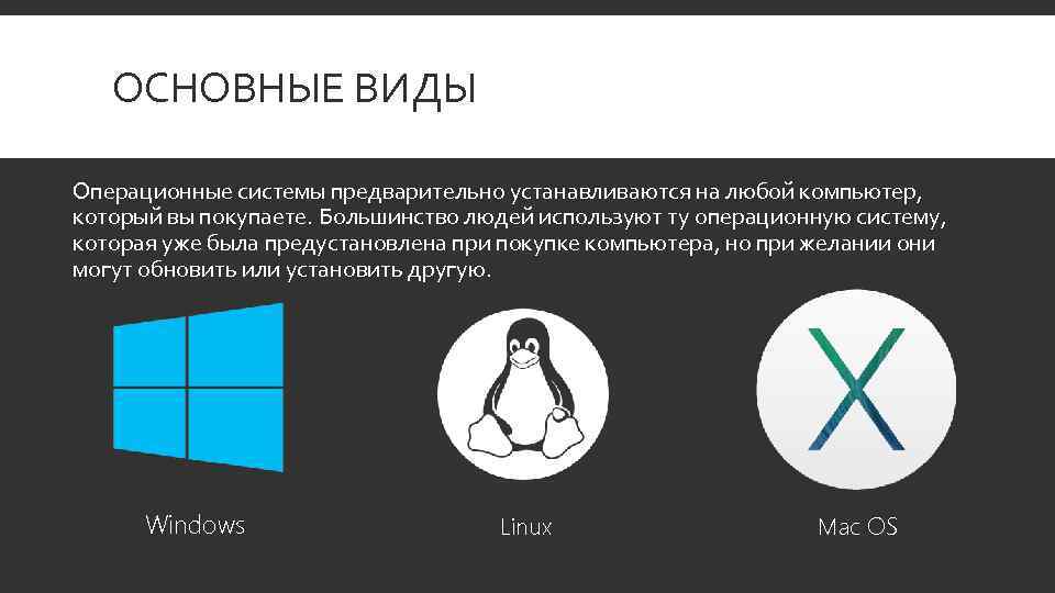 ОСНОВНЫЕ ВИДЫ Операционные системы предварительно устанавливаются на любой компьютер, который вы покупаете. Большинство людей