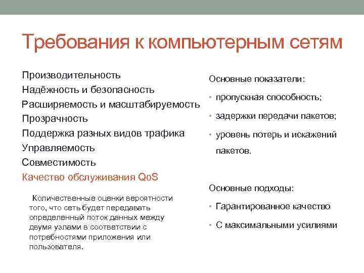 Требования к компьютерным сетям Производительность Основные показатели: Надёжность и безопасность • пропускная способность; Расширяемость