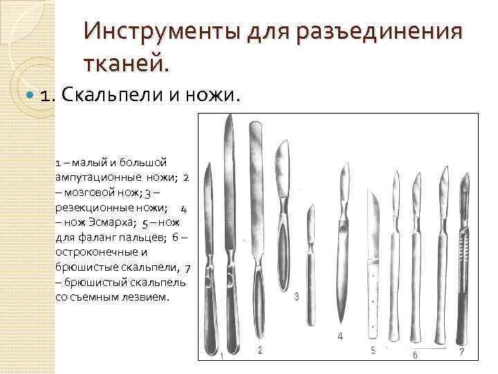 Хирургические инструменты классификация с картинками