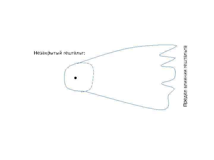 Незакрытый гештальт. Гештальт незакрытый гештальт. Незакрытый гештальт картинки. Гештальт приколы.