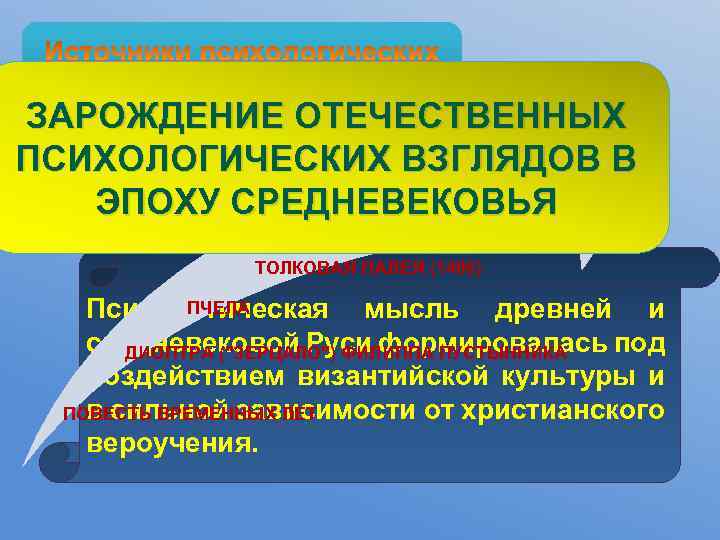 ЗАРОЖДЕНИЕ ОТЕЧЕСТВЕННЫХ ПСИХОЛОГИЧЕСКИХ ВЗГЛЯДОВ В ЭПОХУ СРЕДНЕВЕКОВЬЯ О ГЛАВНЫХ ЗНАМЕНИЯХ ТОЛКОВАЯ ПАЛЕЯ (1406) ПЧЕЛА