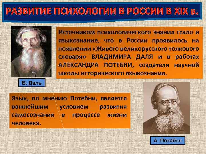 Источник психологии