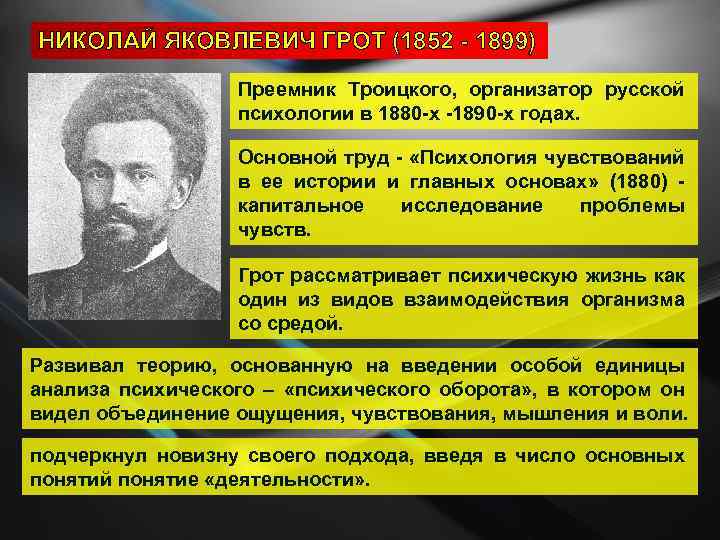 НИКОЛАЙ ЯКОВЛЕВИЧ ГРОТ (1852 - 1899) Преемник Троицкого, организатор русской психологии в 1880 -х