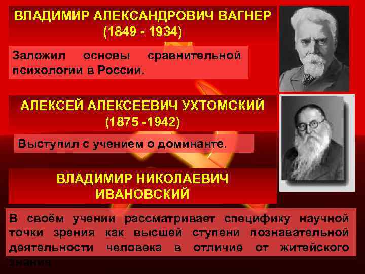 ВЛАДИМИР АЛЕКСАНДРОВИЧ ВАГНЕР (1849 - 1934) Заложил основы сравнительной психологии в России. АЛЕКСЕЙ АЛЕКСЕЕВИЧ