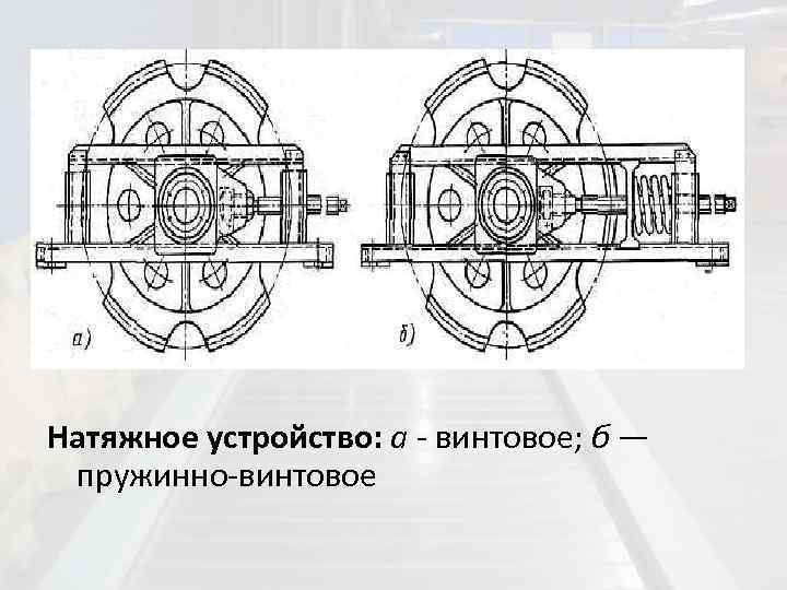 Натяжное устройство: а - винтовое; б — пружинно-винтовое 