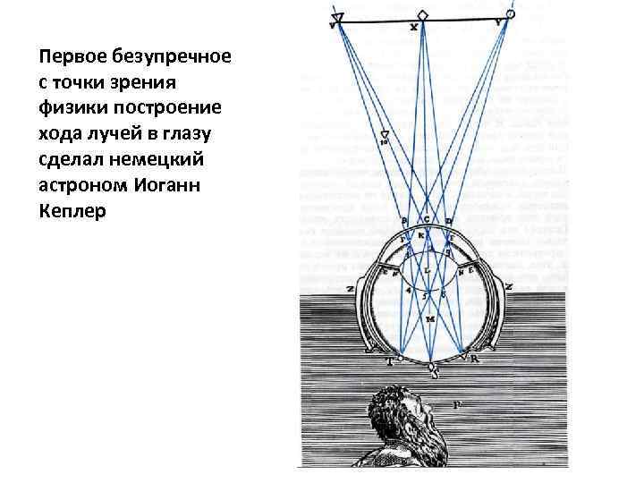 С точки зрения физики почему