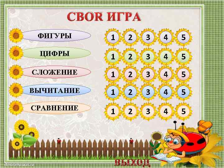 СВОЯ ИГРА ФИГУРЫ 1 2 3 4 5 ЦИФРЫ 1 2 3 4 5