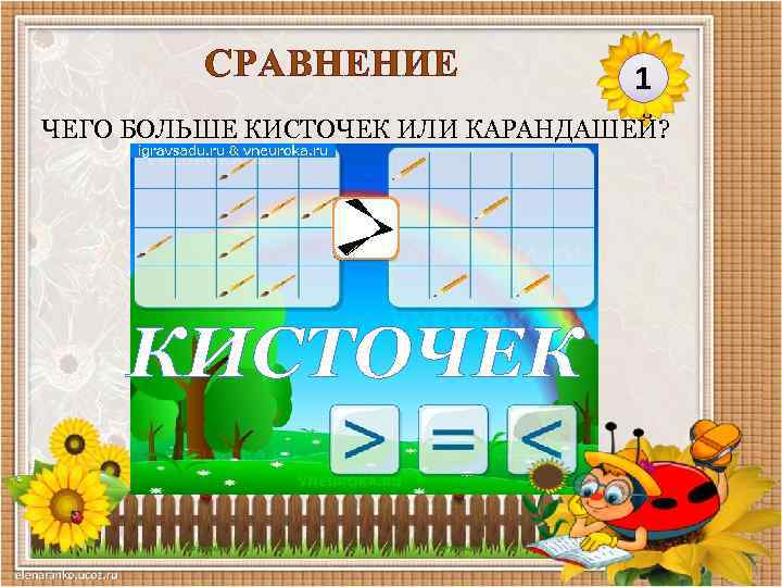 СРАВНЕНИЕ 1 ЧЕГО БОЛЬШЕ КИСТОЧЕК ИЛИ КАРАНДАШЕЙ? КИСТОЧЕК 