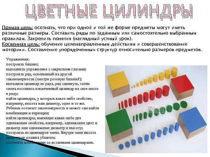 ЦВЕТНЫЕ ЦИЛИНДРЫ Прямая цель: осознать, что при одной и той же форме предметы могут