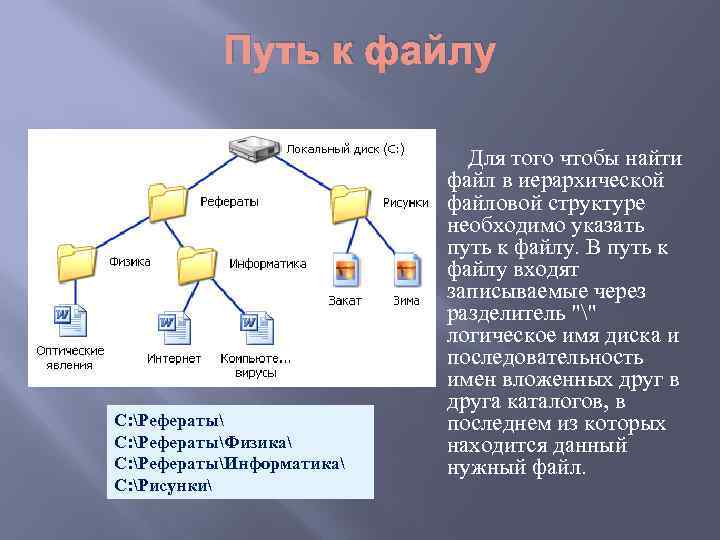 Путь к файлу C: РефератыФизика C: РефератыИнформатика C: Рисунки Для того чтобы найти файл