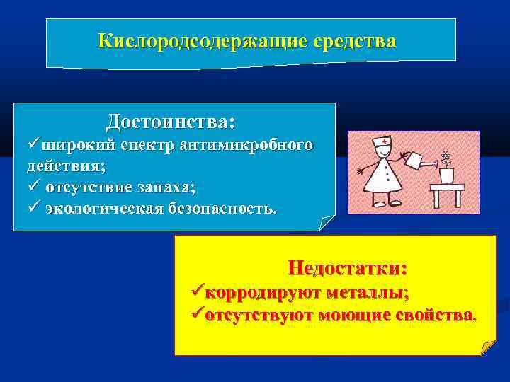 Кислородсодержащие средства Достоинства: широкий спектр антимикробного действия; отсутствие запаха; экологическая безопасность. Недостатки: корродируют металлы;