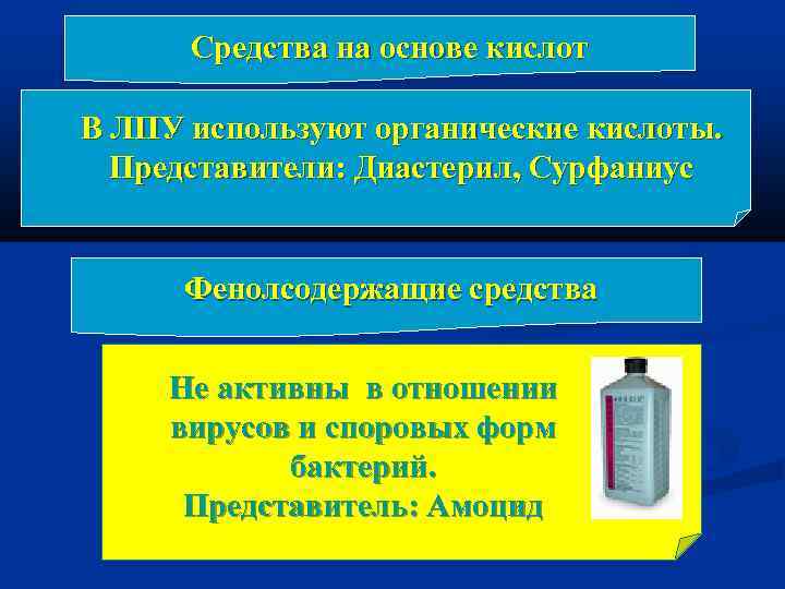 Средства на основе кислот В ЛПУ используют органические кислоты. Представители: Диастерил, Сурфаниус Фенолсодержащие средства