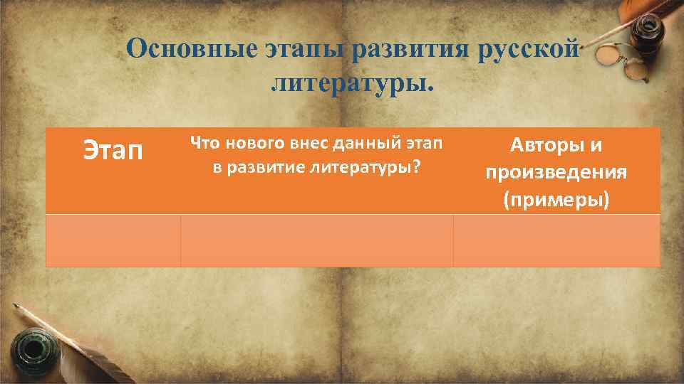 Этапы литературы