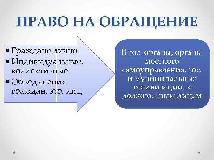 Местные объединения граждан