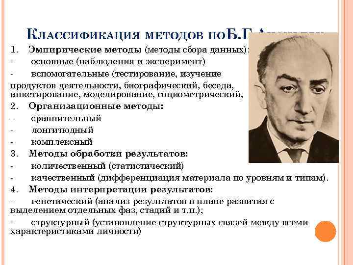 КЛАССИФИКАЦИЯ МЕТОДОВ ПОБ. Г. АНАНЬЕВУ 1. Эмпирические методы (методы сбора данных): основные (наблюдения и